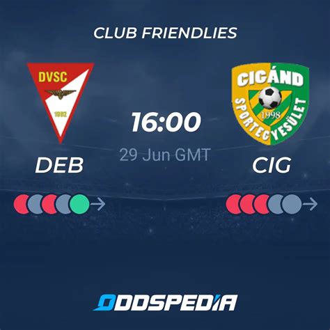 Debreceni VSC II vs Cigand SE Predictions and Stats 